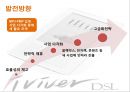 아이리버 (Iriver) (아이리버의 환경분석, 아이리버의 문제점 (내부적, 외부적), 설문 분석).pptx
 22페이지