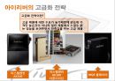 아이리버 (Iriver) (아이리버의 환경분석, 아이리버의 문제점 (내부적, 외부적), 설문 분석).pptx
 23페이지