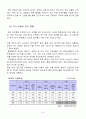 한류열풍과 함께 10페이지