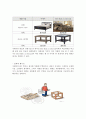 [이케아 마케팅]이케아 ikea 마케팅전략분석과 글로벌전략분석 및 이케아 기업분석과 CRM분석및 이케아 현 문제점과 새로운 전략제안 7페이지