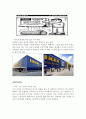 [이케아 마케팅]이케아 ikea 마케팅전략분석과 글로벌전략분석 및 이케아 기업분석과 CRM분석및 이케아 현 문제점과 새로운 전략제안 17페이지