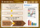 Caffebene 카페베네 해외시장진출(베트남) 마케팅전략 분석과 카페베네 SWOT, STP, 4P전략및 향후전략 제안 PPT자료 5페이지