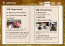 Caffebene 카페베네 해외시장진출(베트남) 마케팅전략 분석과 카페베네 SWOT, STP, 4P전략및 향후전략 제안 PPT자료 18페이지