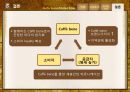 Caffebene 카페베네 해외시장진출(베트남) 마케팅전략 분석과 카페베네 SWOT, STP, 4P전략및 향후전략 제안 PPT자료 28페이지