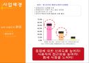 [사업계획서] 의류 패션 분야  신규사업 아이디어 5페이지