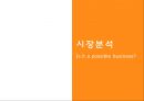 [사업계획서] 의류 패션 분야  신규사업 아이디어 12페이지
