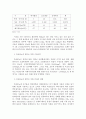 축산농가의 축산분뇨 무단방류에의한 환경오염 및 해결방안 3페이지
