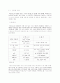 축산농가의 축산분뇨 무단방류에의한 환경오염 및 해결방안 6페이지