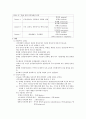  인격장애 2페이지