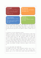 뚜레쥬르 해외진출 마케팅전략분석과 뚜레쥬르 4P,SWOT전략분석및  향후시사점 분석 9페이지