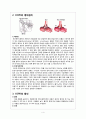 [MICU] COPD (Chronic Obstructive Pulmonary Disease / 만성폐쇄성폐질환) 케이스 스터디 case study 4페이지