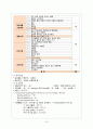 [MICU] COPD (Chronic Obstructive Pulmonary Disease / 만성폐쇄성폐질환) 케이스 스터디 case study 10페이지