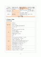 [MICU] COPD (Chronic Obstructive Pulmonary Disease / 만성폐쇄성폐질환) 케이스 스터디 case study 13페이지