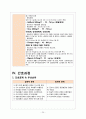 [MICU] COPD (Chronic Obstructive Pulmonary Disease / 만성폐쇄성폐질환) 케이스 스터디 case study 20페이지