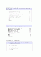 우리나라 조기유학의 실태 3페이지