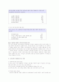 우리나라 조기유학의 실태 5페이지