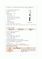 OR 간호실습) L.C case study 9페이지