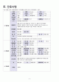 경막하출혈 case study 9페이지