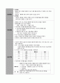 폐암 case study 47페이지
