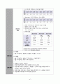  폐암 case study 49페이지