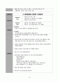  폐암 case study 53페이지