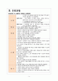 정신간호실습) 주요우울장애(Major depressive disorder) Case study 14페이지