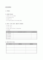 프로그램개발과평가- 사업계획서양식, 사업계획서서식, 사업계획서 1페이지