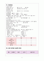 분만실 실습) 자연분만(NSVD) case study 6페이지