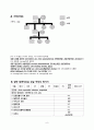 성인간호실습) 심근경색 case study 9페이지