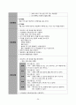 성인간호실습) 심근경색 case study 33페이지