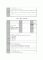 또래관계 및 대인관계증진프로그램(집단프로그램, 프로그램계획, 5회기세부실행내용, 프로그램실행결과, 만족도조사결과포함) - 실습보고서 (집단프로그램) “신나 Go! 즐겁Go!”
 9페이지