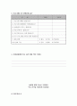 또래관계 및 대인관계증진프로그램(집단프로그램, 프로그램계획, 5회기세부실행내용, 프로그램실행결과, 만족도조사결과포함) - 실습보고서 (집단프로그램) “신나 Go! 즐겁Go!”
 22페이지