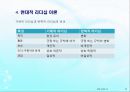 리더십 (사회복지행정, 리더십개념, 원천, 리더십 이론, 전통적리더십, 현대적리더, 리더유형, 리더쉽).pptx 19페이지