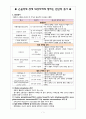 근골격계 장애 대상자에게 행하는 진단적 검사 1페이지