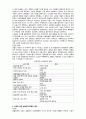 노인간호) 노화에 따른 기관의 변화와 결과 (노화에 따른 피부계 변화, 근골격계 변화, 심혈관계, 호흡기계, 비뇨기계의 변화와 결과) 5페이지