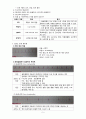 심전도(Electrocardiogram) EKG(중환자간호) 정의, 원리, 심전도 기록, 심전도 리듬의 분석, 심전도 판독  5페이지