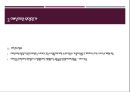 사회복지재정관리(민간재원, 공공재원, 예산편성, 집행, 회계감사) PPT자료 6페이지