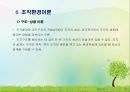 사회복지행정 조직이론(합리모형, 인간관계론, 상황이론, 체계이론 등) PPT자료 23페이지