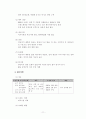 [논문] 중소기업의 공동브랜드(co-brand) 활성화 방안연구 (공동브랜드의 개념과 운영, 중소기업 공동브랜드사업의 현황, 공동브랜드 ‘원네스’의 활성화 전략 분석, 중소기업 공동브랜드 활성화 전략방안) 11페이지