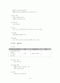 [논문] 중소기업의 공동브랜드(co-brand) 활성화 방안연구 (공동브랜드의 개념과 운영, 중소기업 공동브랜드사업의 현황, 공동브랜드 ‘원네스’의 활성화 전략 분석, 중소기업 공동브랜드 활성화 전략방안) 16페이지