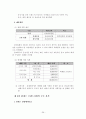 [논문] 중소기업의 공동브랜드(co-brand) 활성화 방안연구 (공동브랜드의 개념과 운영, 중소기업 공동브랜드사업의 현황, 공동브랜드 ‘원네스’의 활성화 전략 분석, 중소기업 공동브랜드 활성화 전략방안) 29페이지