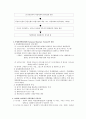 국제통화제도 9페이지
