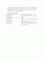 국제통화제도 15페이지