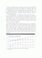 한국 케이블 네트워크의 현재와 미래의 발전과제 (The development solution of the present time and future of Korean cable network) (한국과 미국 케이블사 동향, 케이블TV의 문제점, 국내 ․ 외 진행과정) 6페이지