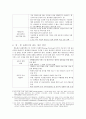 한국 케이블 네트워크의 현재와 미래의 발전과제 (The development solution of the present time and future of Korean cable network) (한국과 미국 케이블사 동향, 케이블TV의 문제점, 국내 ․ 외 진행과정) 8페이지