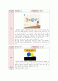 (아동미술) 아동미술활동관련, 아동미술동화 목록 (그림책,동화책) 5페이지
