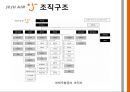 제주항공 전략경영, 분석,마케팅 13페이지