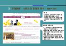 [제안서]경제적 파급효과를 고려한 홈페이지 문화관광 서비스 제안서 20페이지