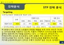 성공기업_ ABC마트 21페이지