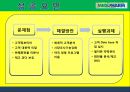 성공기업_ 메디팜 7페이지